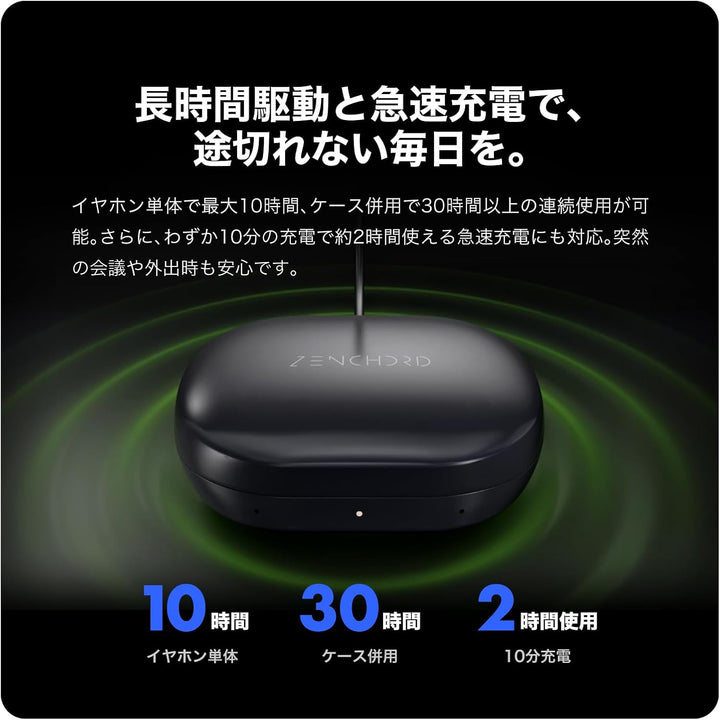 月額3,980円レンタルプラン：Zenchord1 AIイヤホン Zenchord-1G / Zenchord-1W