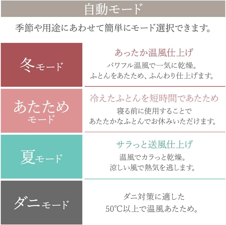 月額2,380円レンタルプラン：アイリスオーヤマ カラリエ ふとん乾燥機 シングルノズル くつ乾燥対応 FK-C4-C アイボリー
