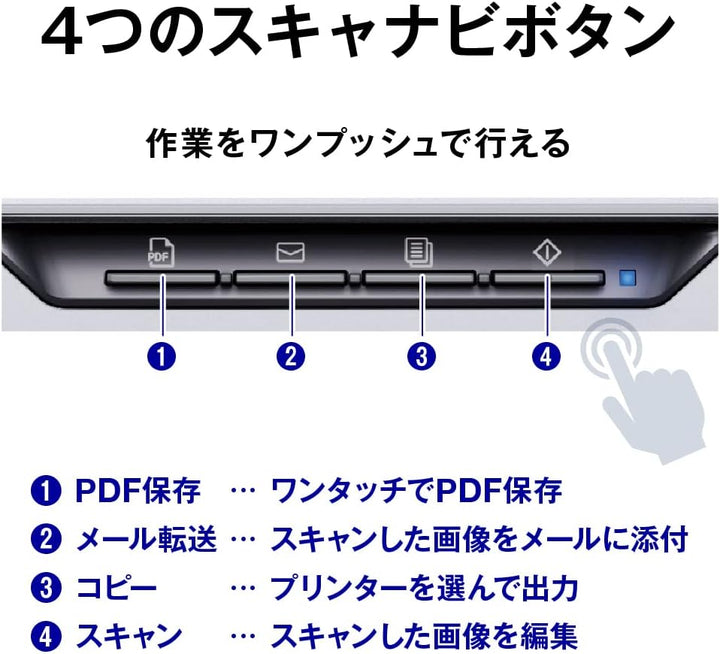 月額2,380円レンタルプラン：エプソン ドキュメント フラットベッドスキャナー 軽量薄型 高解像度 e-文書法対応 選べるソフトウェア USBバスパワー駆動 GT-S660 ホワイト