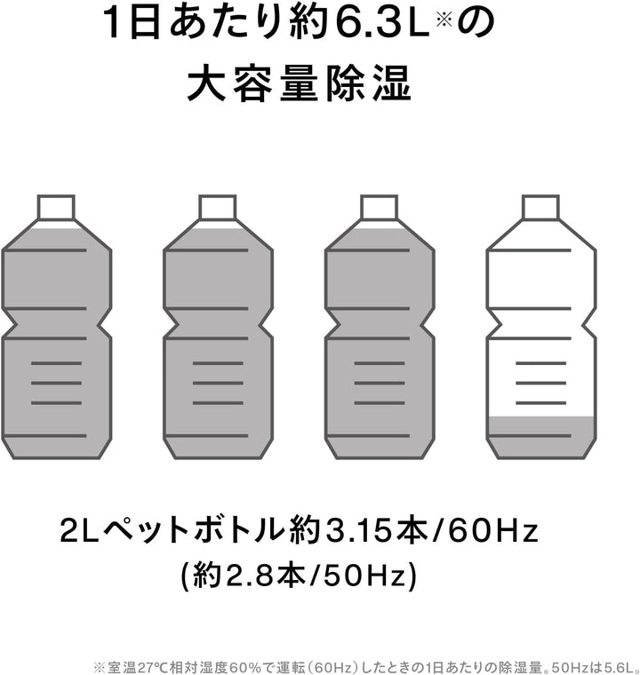 月額3,380円レンタルプラン：ツインバード 空気清浄機能付き衣類乾燥除湿機 JS-E956W