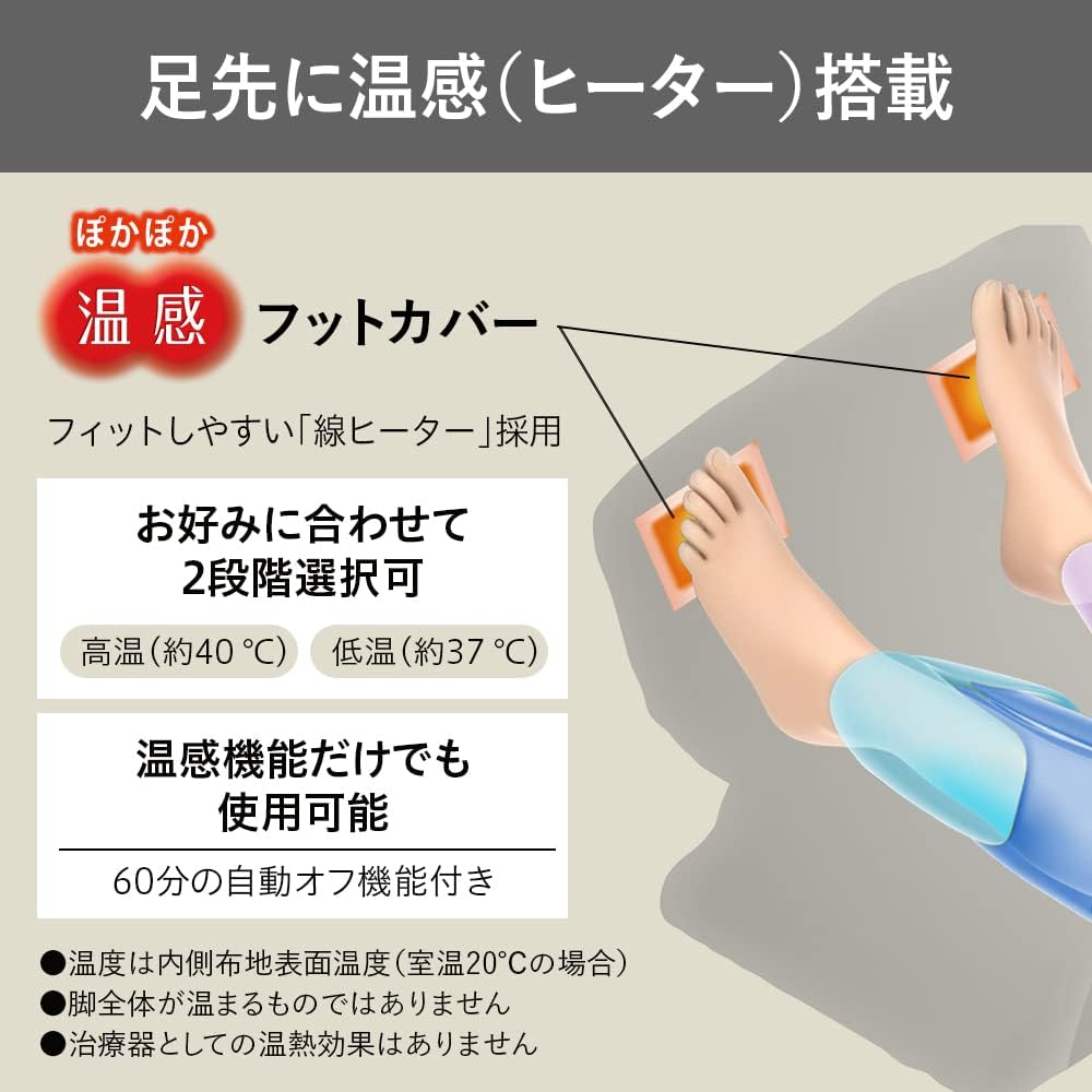 月額5,980円レンタルプラン：パナソニック エアーマッサージャー ねる