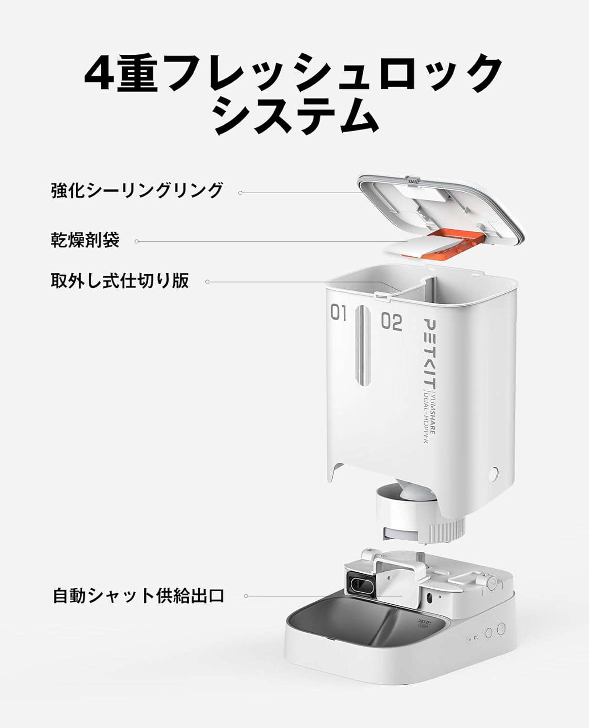 月額3,680円レンタルプラン：PETKIT 自動給餌器 ペット用品 P591 – GYMGATE
