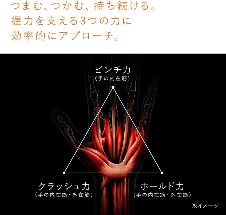 月額2,380円レンタルプラン：MTG SIXPAD Hand Pulse 握力鍛え SE-AR00A ブラック