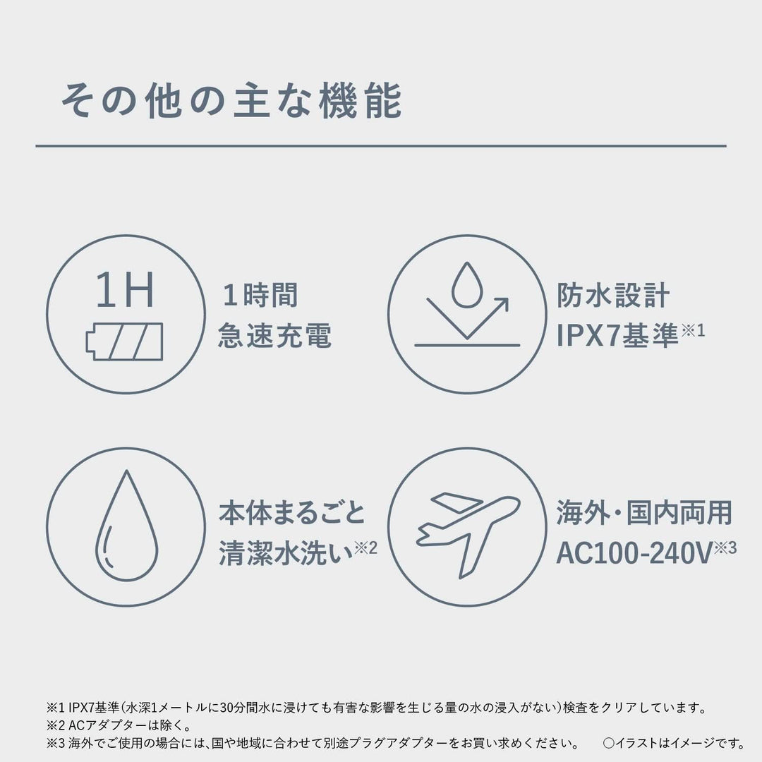 月額1,530円レンタルプラン：パナソニック エントリーシェーバー 3枚刃 ES-RT4N シルバー