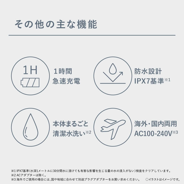 月額1,530円レンタルプラン：パナソニック エントリーシェーバー 3枚刃 ES-RT4N シルバー