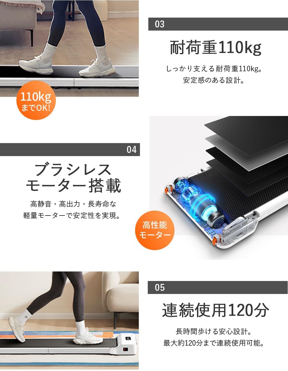 月額6,980円レンタルプラン：WalkingPad Z1 ルームランナー グレー