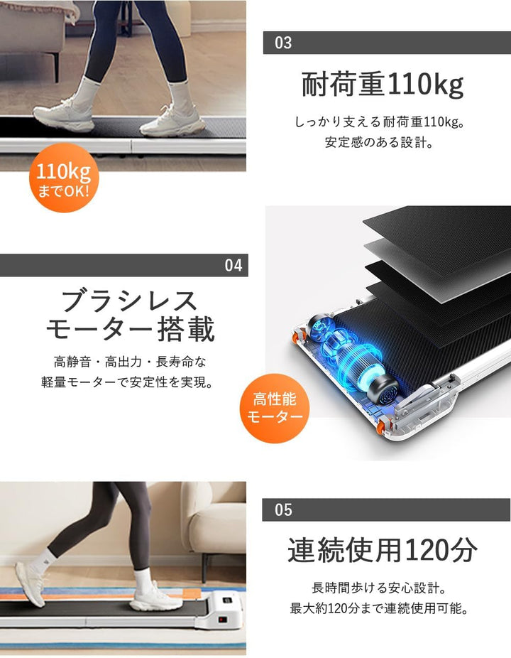 月額6,980円レンタルプラン：WalkingPad Z1 ルームランナー グレー