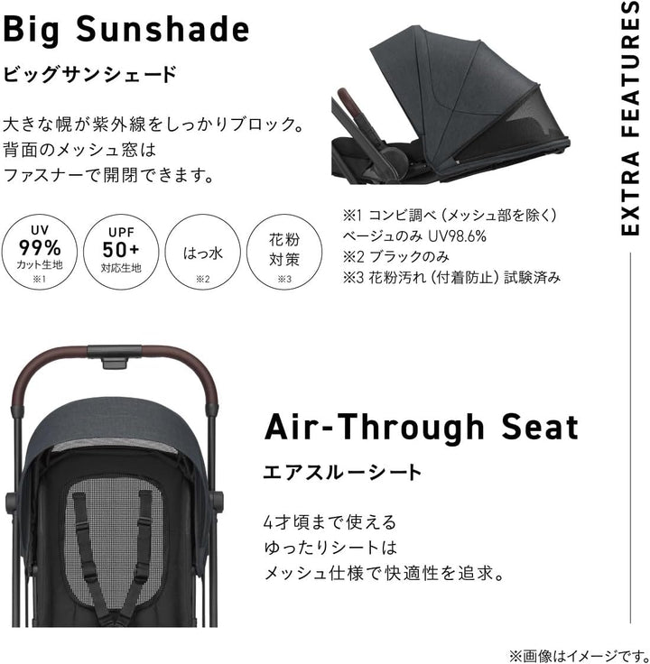 月額7,980円レンタルプラン：コンビ 両対面ベビーカー auto N first BN