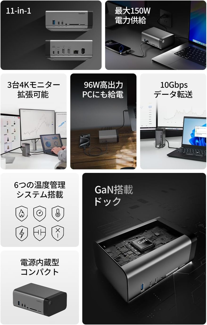 月額4,980円レンタルプラン：Belkin Connect USB-C 11-in-1 Pro GaNドック（150W）ドッキングステーション INC020qcSGY