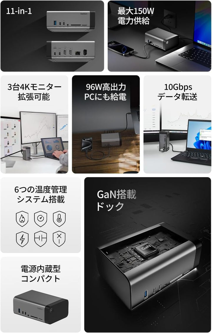月額4,980円レンタルプラン：Belkin Connect USB-C 11-in-1 Pro GaNドック（150W）ドッキングステーション INC020qcSGY