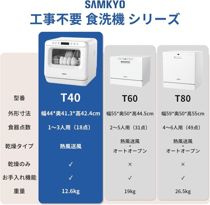 月額6,280円レンタルプラン：SAMKYO 食器洗い乾燥機 3D熱風送風乾燥機能 洗浄コース 節水・エコ T40 ホワイト