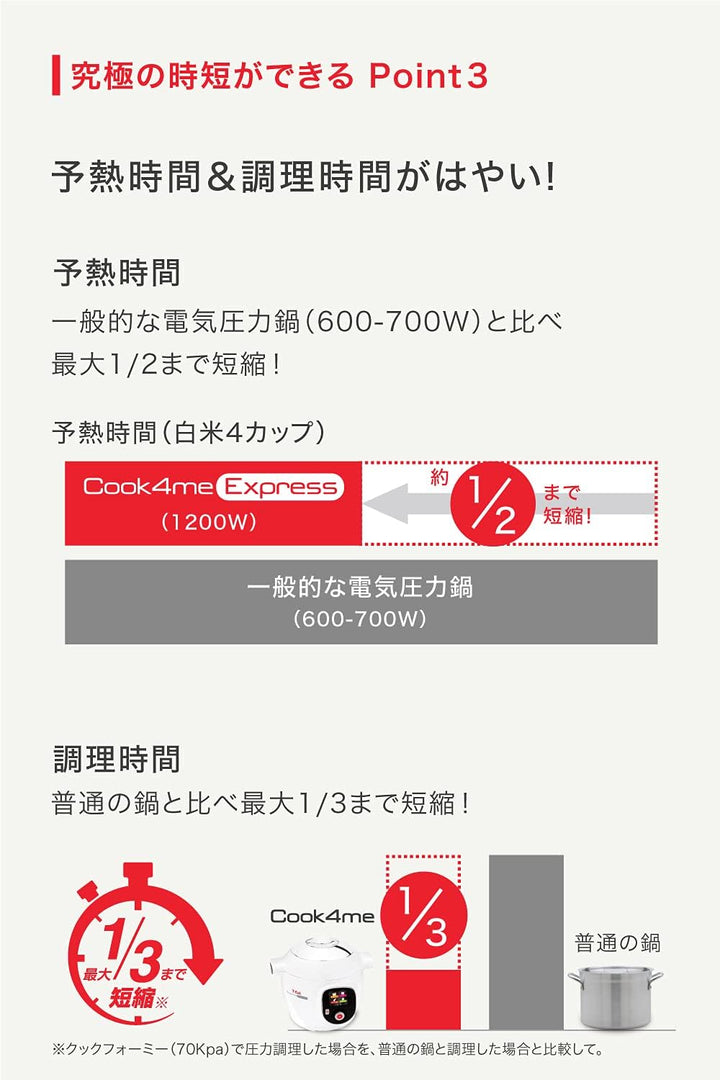 月額4,680円レンタルプラン：ティファール クックフォーミー エクスプレス 圧力鍋 CY8511JP ホワイト