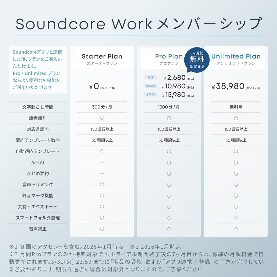 月額3,280円レンタルプラン：Anker Soundcore Work ボイスレコーダー D3200N11 / D3200N21