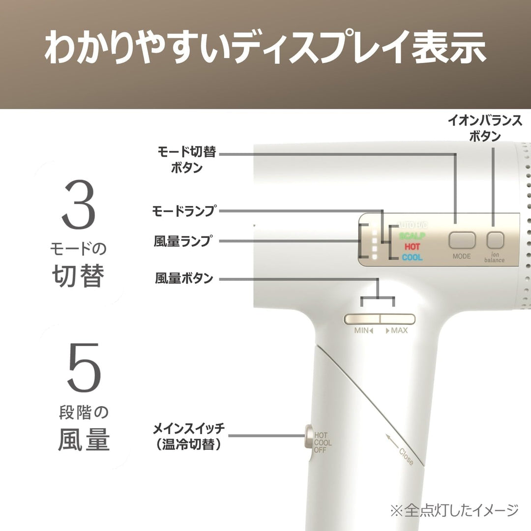 月額2,880円レンタルプラン：コイズミ サロンセンス ハイスピード イオンバランスドライヤー KHD-9971/WH ホワイト