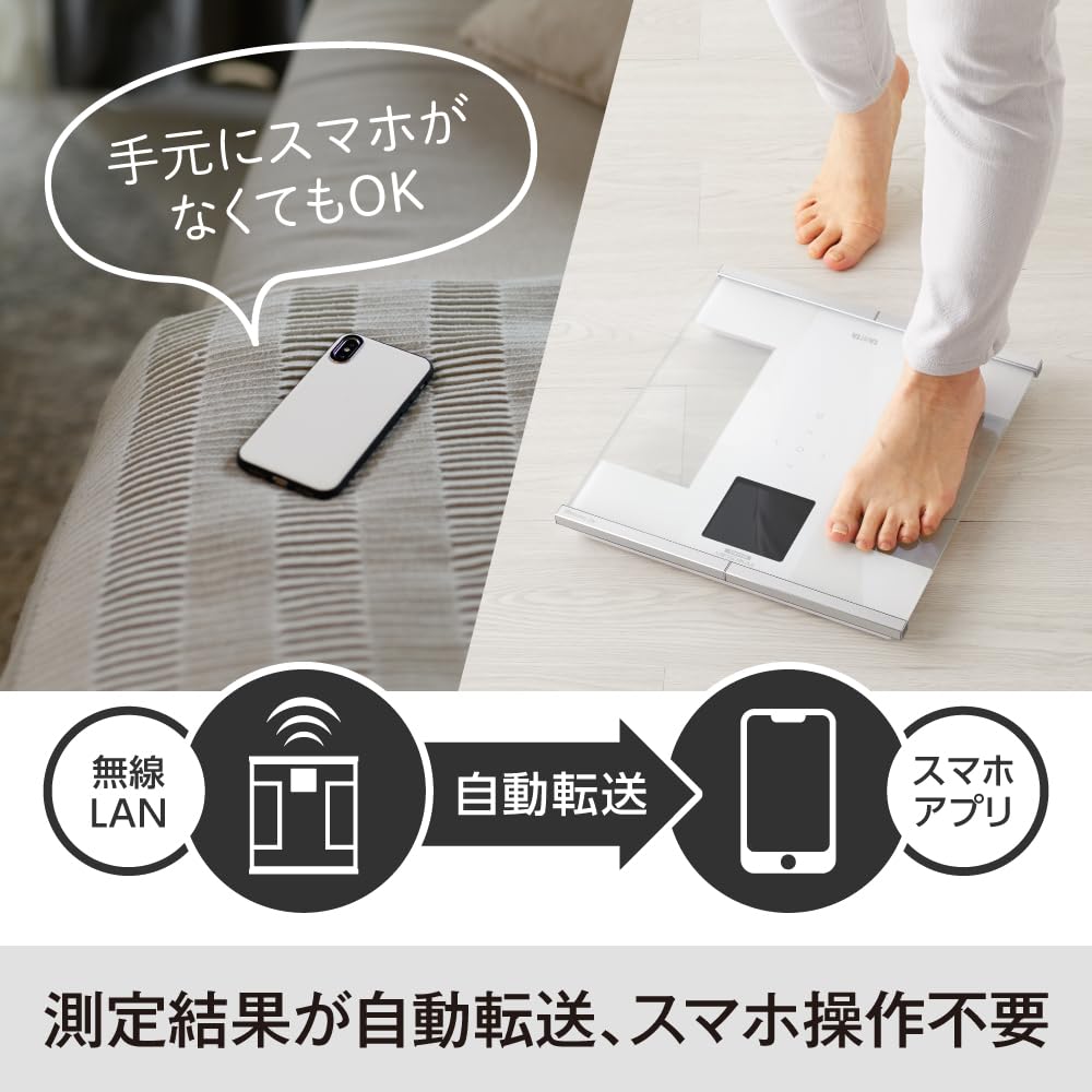 月額4,680円レンタルプラン：タニタ 体組成計 インナースキャンデュアル RD-931L-WH