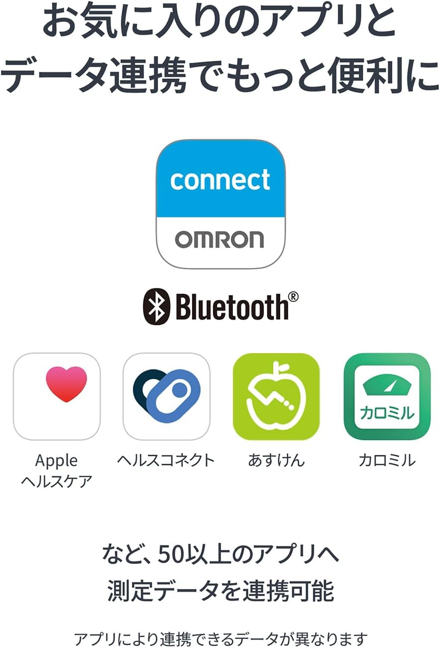 月額2,880円レンタルプラン：オムロン 体重体組成計 カラダスキャン KRD-603T2-W