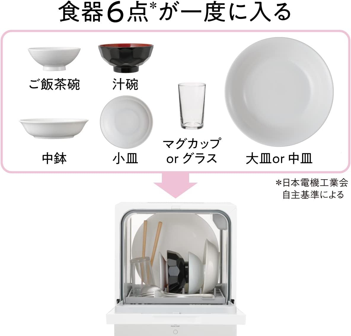 月額5,680円レンタルプラン：パナソニック 食器洗い乾燥機 洗える食器