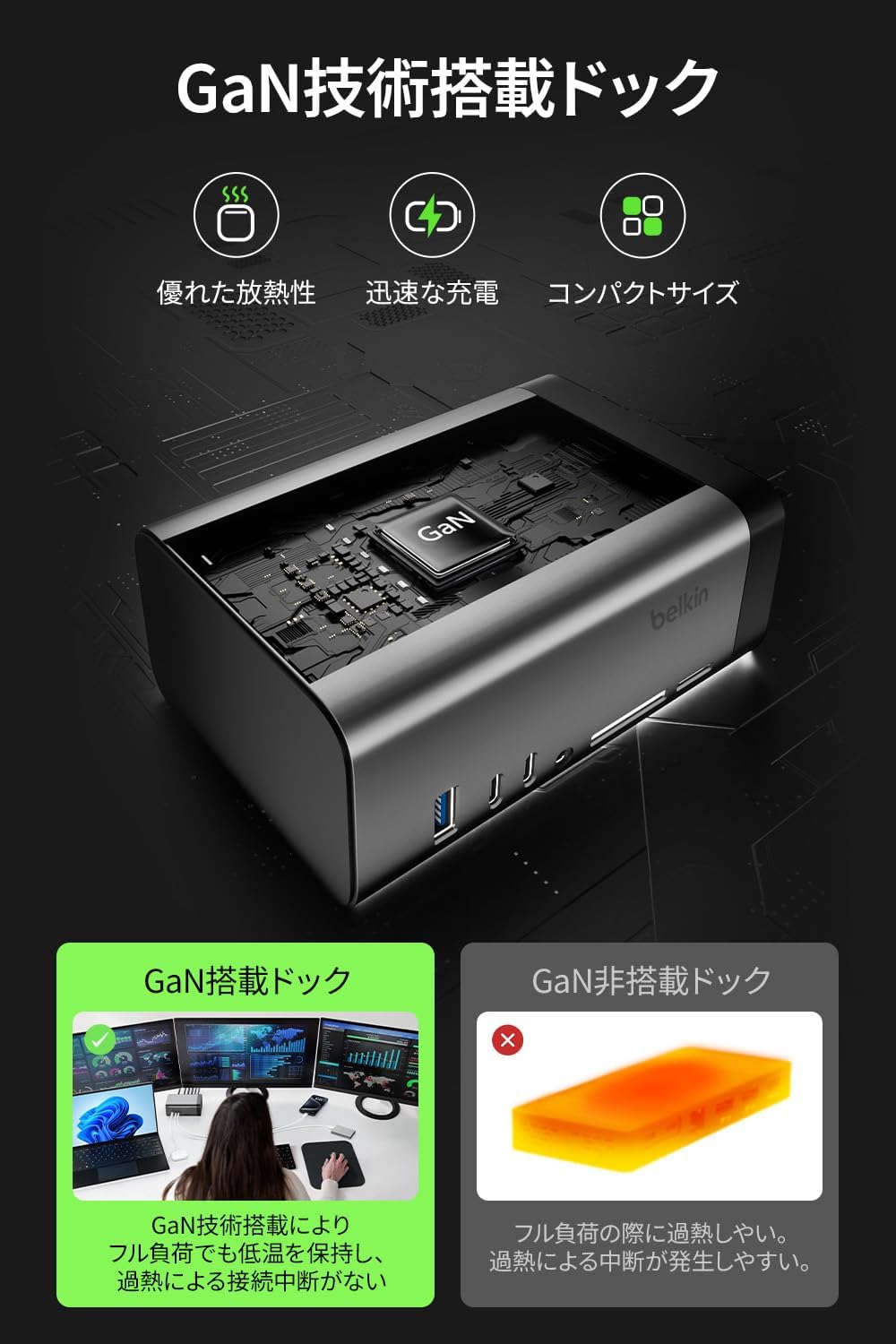 月額4,980円レンタルプラン：Belkin Connect USB-C 11-in-1 Pro GaNドック（150W）ドッキングステーション INC020qcSGY