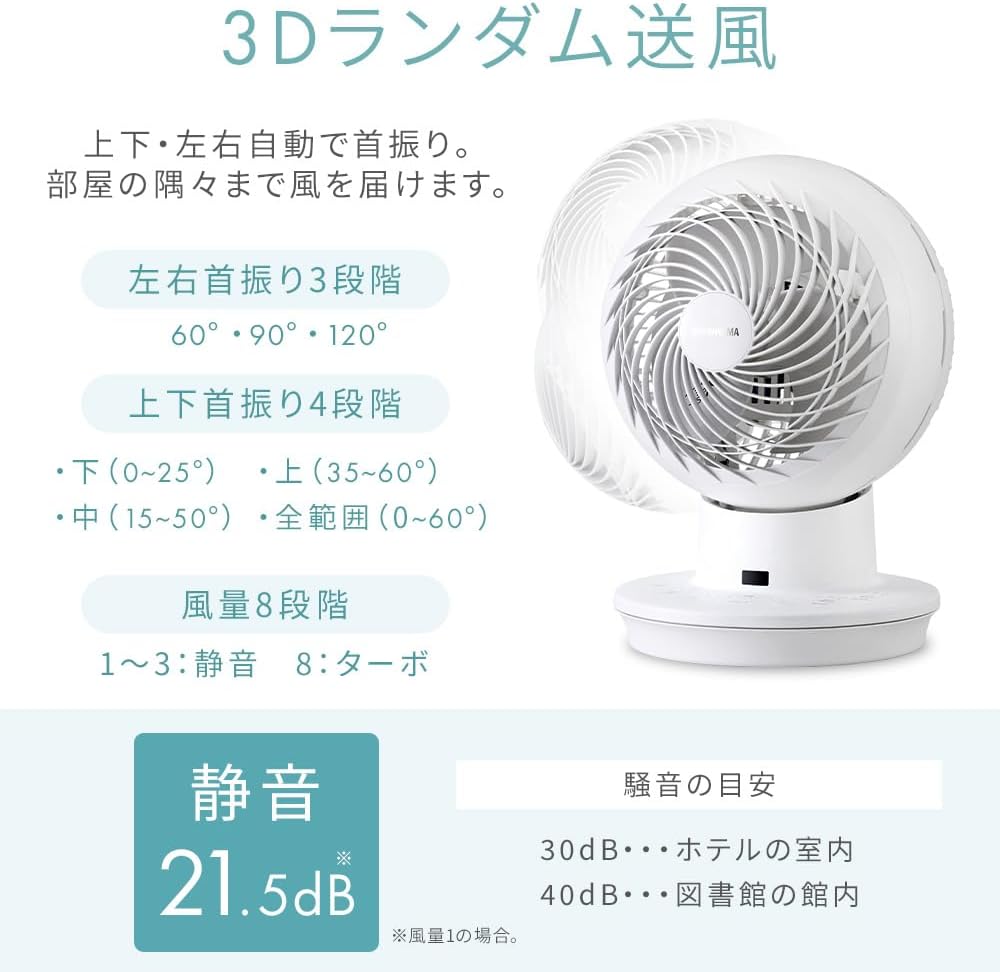 月額1,880円レンタルプラン：アイリスオーヤマ サーキュレーター 扇風機 AZ-SDC15TEC-W