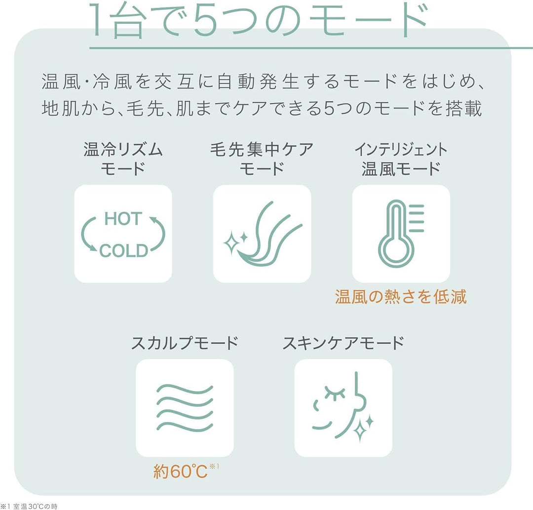 月額2,980円レンタルプラン：パナソニック ヘアードライヤー ナノケア EH-NA9F