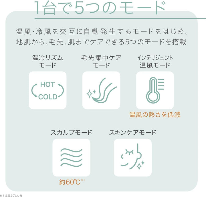 月額2,980円レンタルプラン：パナソニック ヘアードライヤー ナノケア EH-NA9F