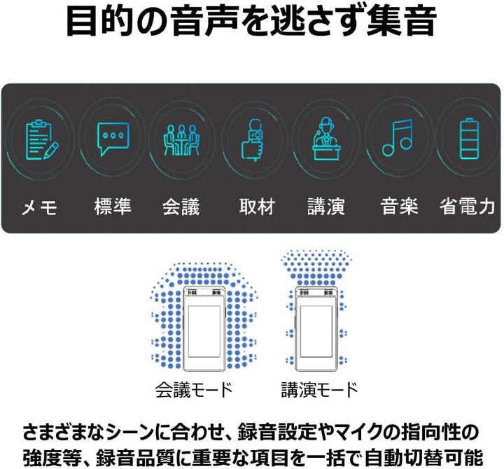 月額6,980円レンタルプラン：iFLYTEK VOITER AIライティングレコーダー ボイスレコーダー SR502J