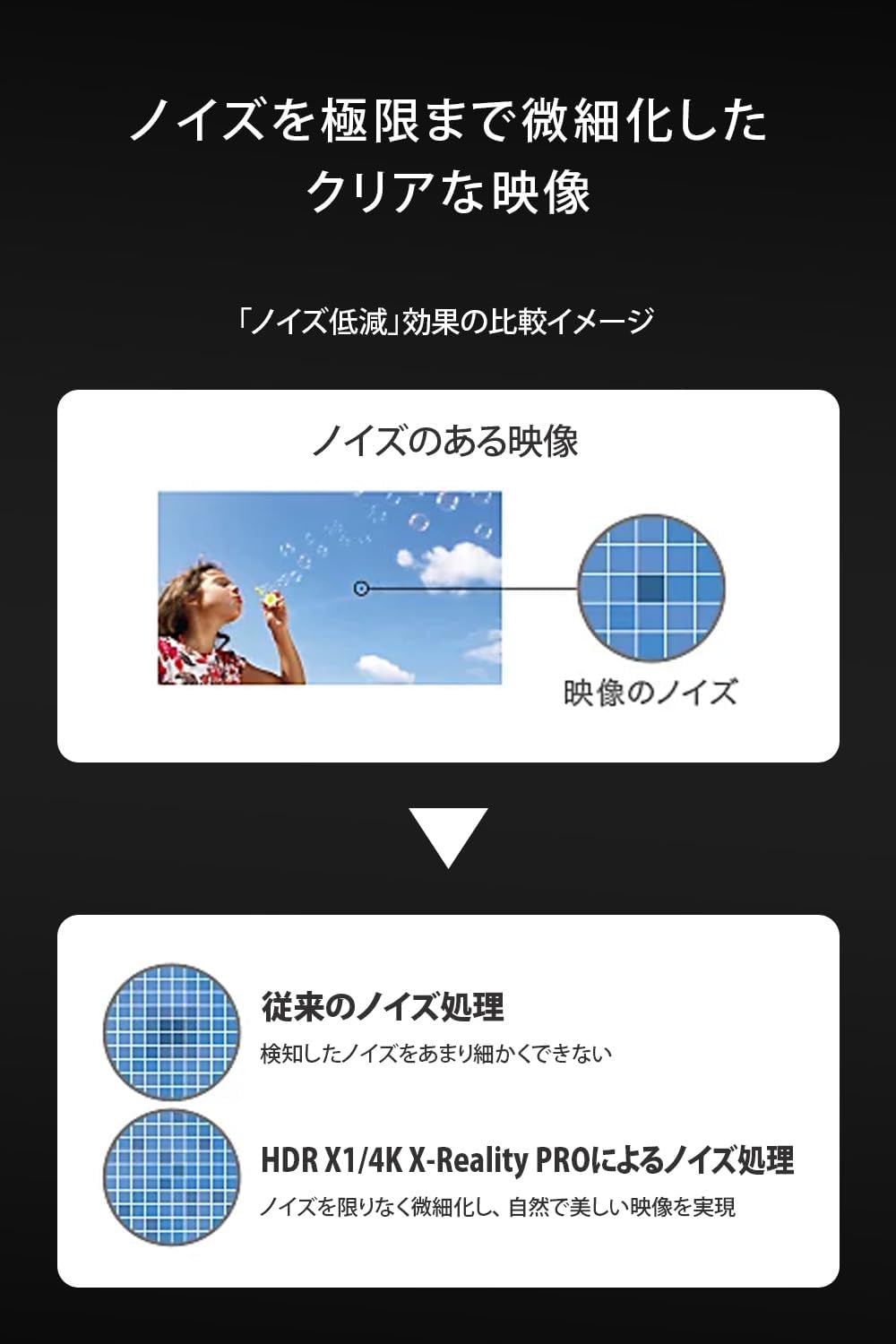 月額22,800円：SONY 50V型 液晶テレビ ブラビア KJ-50X80L ブラック