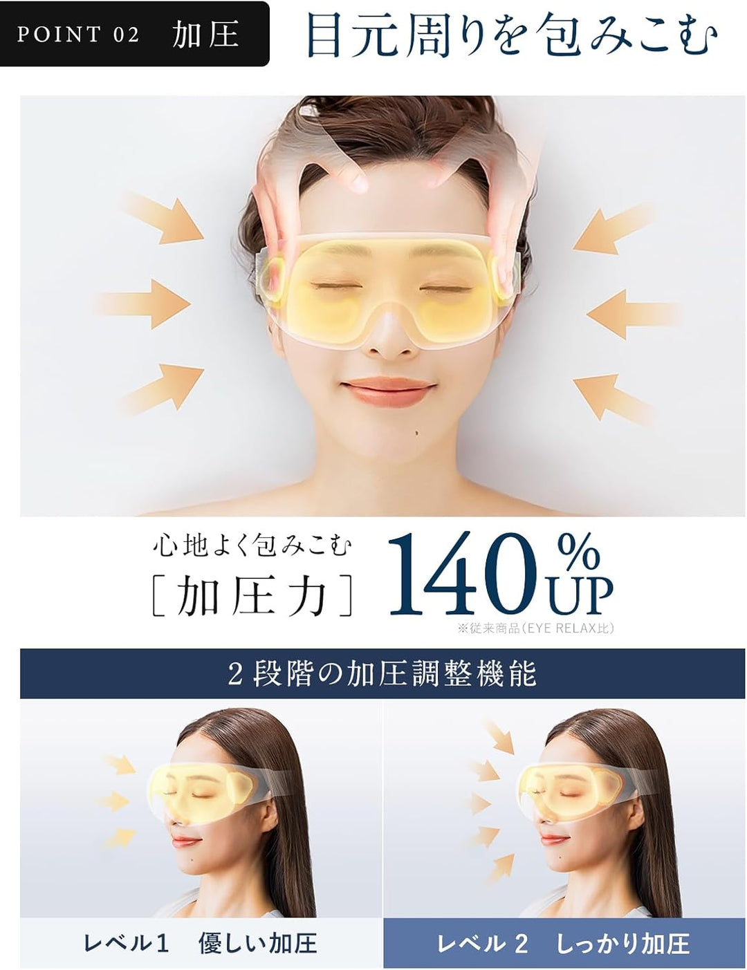 月額2,580円レンタルプラン：NIPLUX EMS EYE RELAX リラクゼーション NP-ER23BK-EMS ブラック