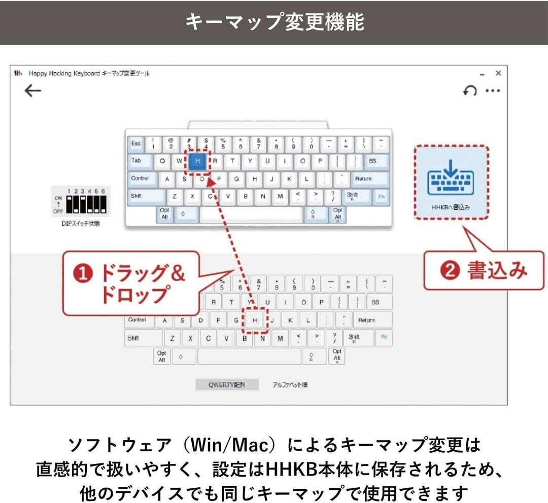 月額5,980円レンタルプラン：HHKB Professional HYBRID Type-S 無刻印（日本語配列）キーボード PD-KB820YNS 雪