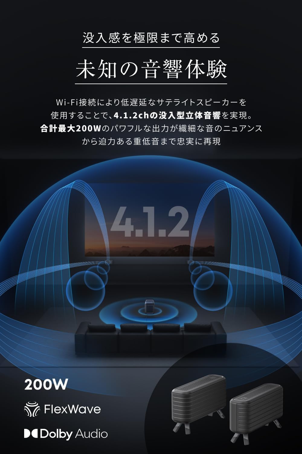 月額59,800円レンタルプラン：Anker Nebula X1 プロジェクター