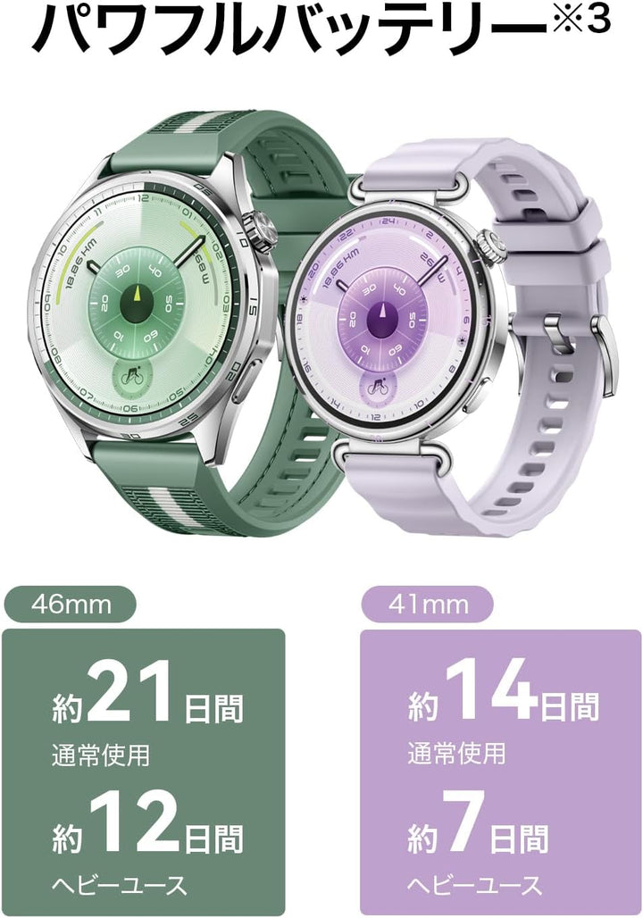 月額5,680円レンタルプラン：HUAWEI WATCH GT 6 41mm スマートウォッチ