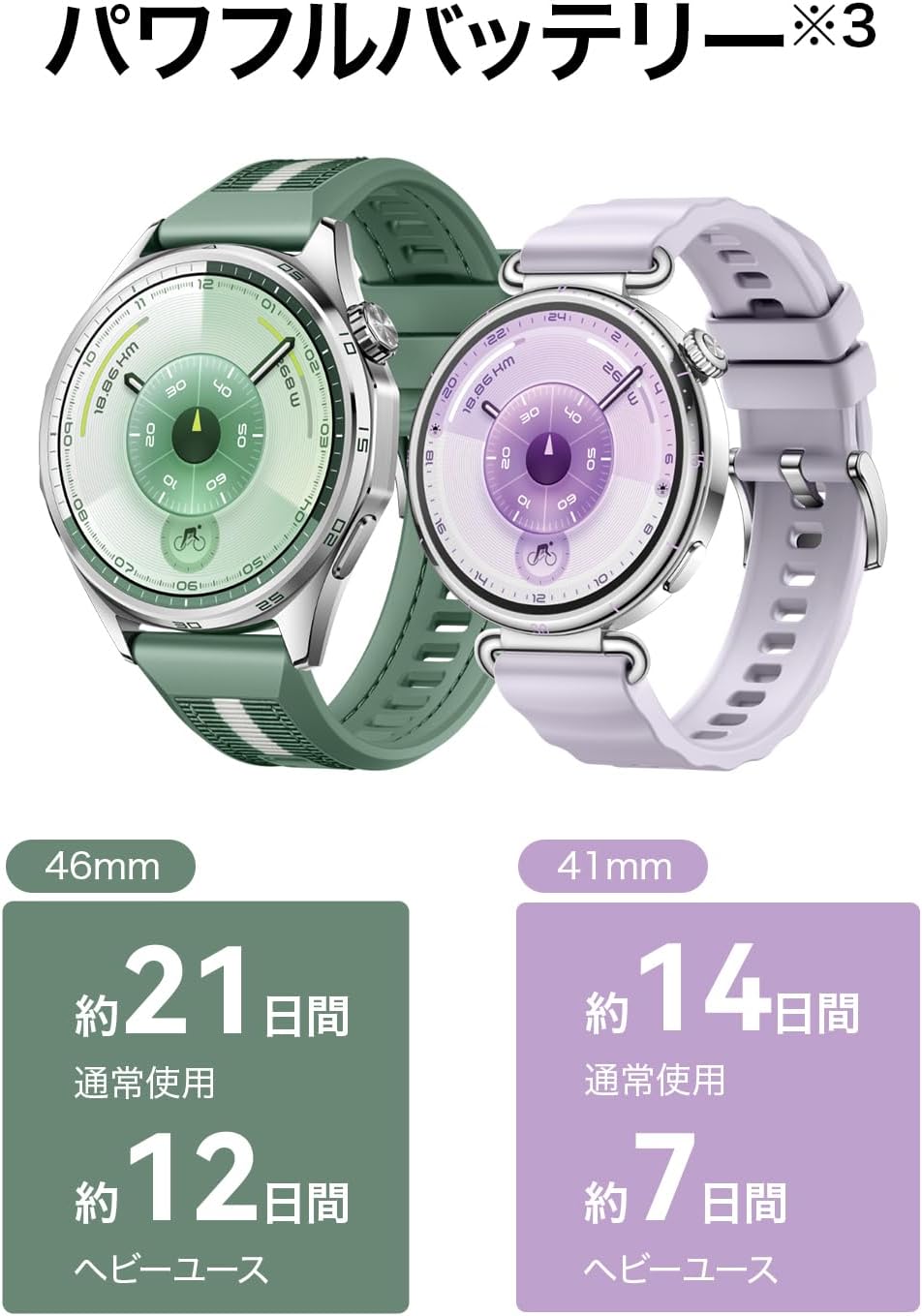 月額5,680~6,980円レンタルプラン：HUAWEI WATCH GT 6 46mm スマートウォッチ