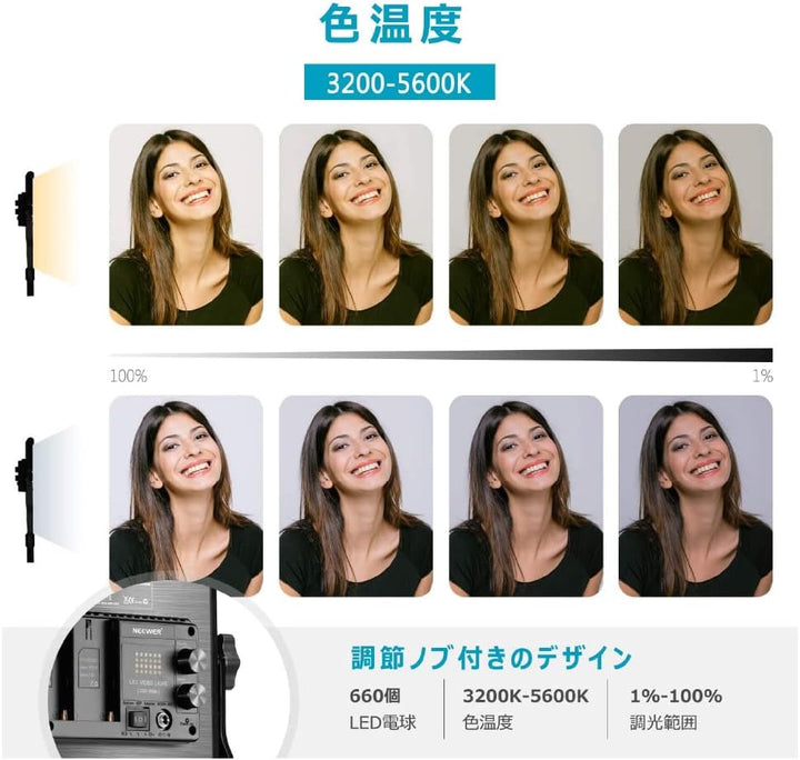 月額4,680円：NEEWER LEDビデオライト&スタンドキット 2パック NL660 ブラック