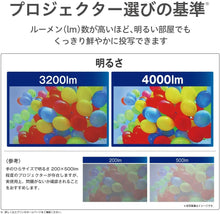 画像をギャラリービューアに読み込む, 月額14,600円レンタルプラン：エプソン ビジネスプロジェクター hdmi 液晶 4000lm FullHD  EB-FH52 ‎ホワイト
