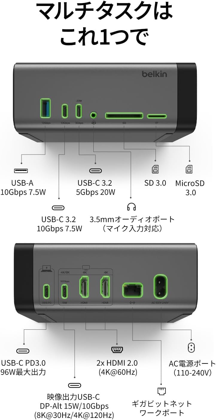 月額4,980円レンタルプラン：Belkin Connect USB-C 11-in-1 Pro GaNドック（150W）ドッキングステーション INC020qcSGY