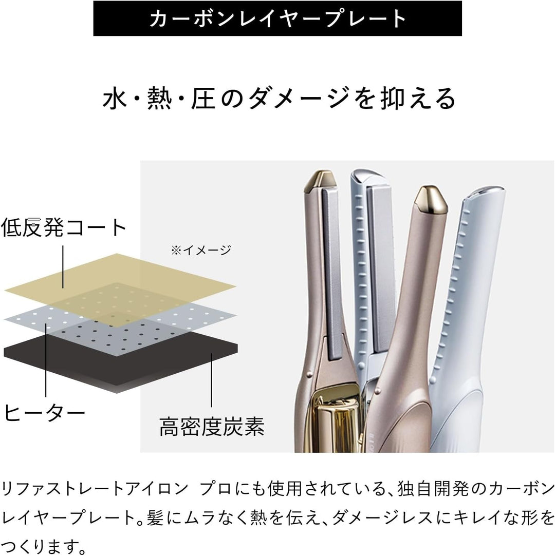 月額2,380円レンタルプラン：ReFa FINGR IRON ST6 ヘアアイロン RE-BL