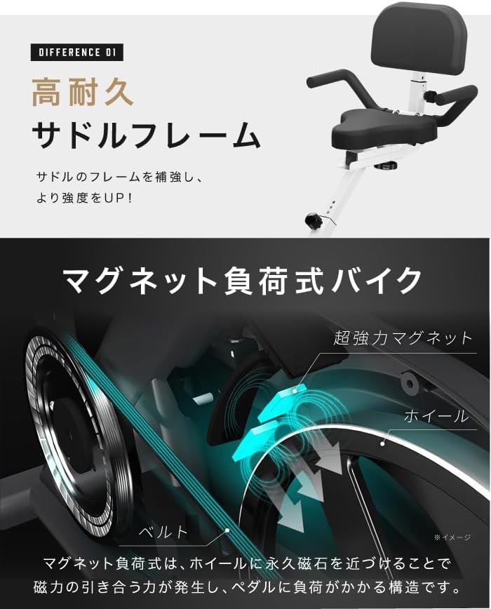 月額2,680円レンタルプラン：BARWING フィットネスバイク エアロバイク