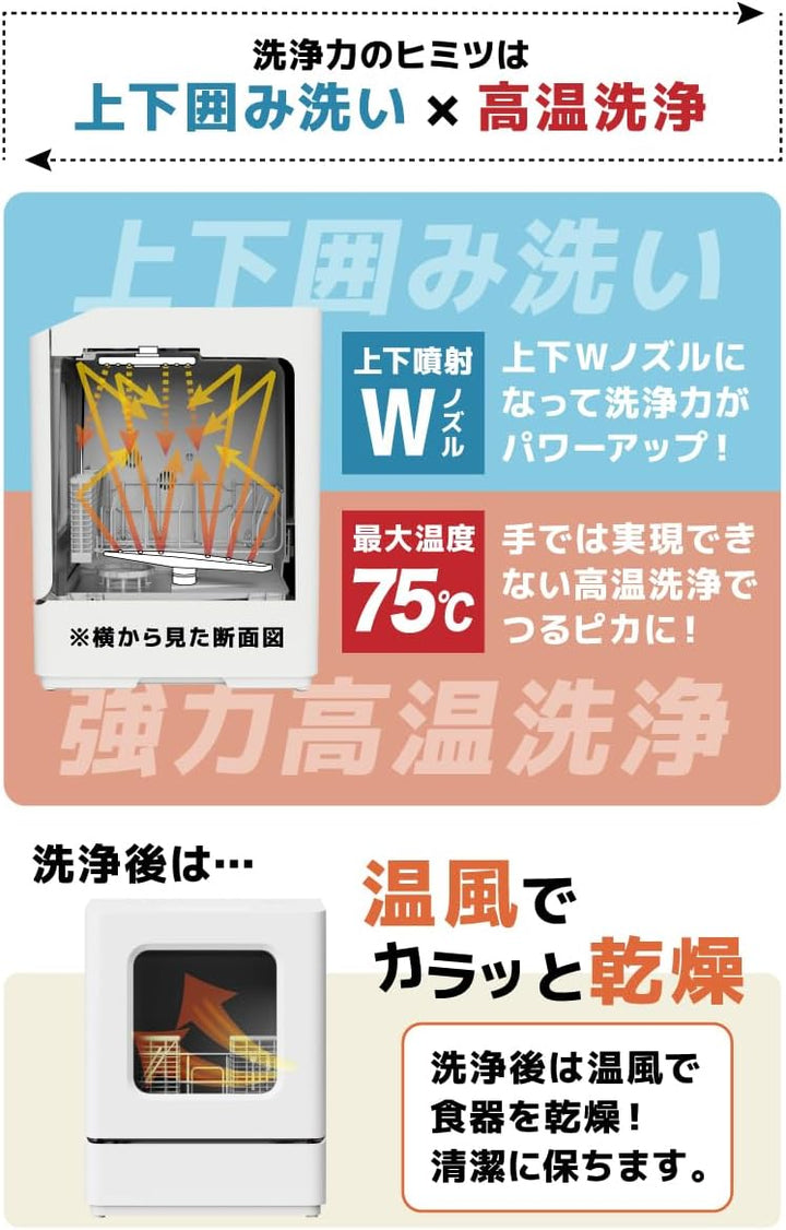 月額4,680円レンタルプラン：THANKO ラクアmini Plus 食器洗い乾燥機 操作簡単 Wノズルの上下囲み洗い タンク給水式 TK-STTDPSWH ホワイト