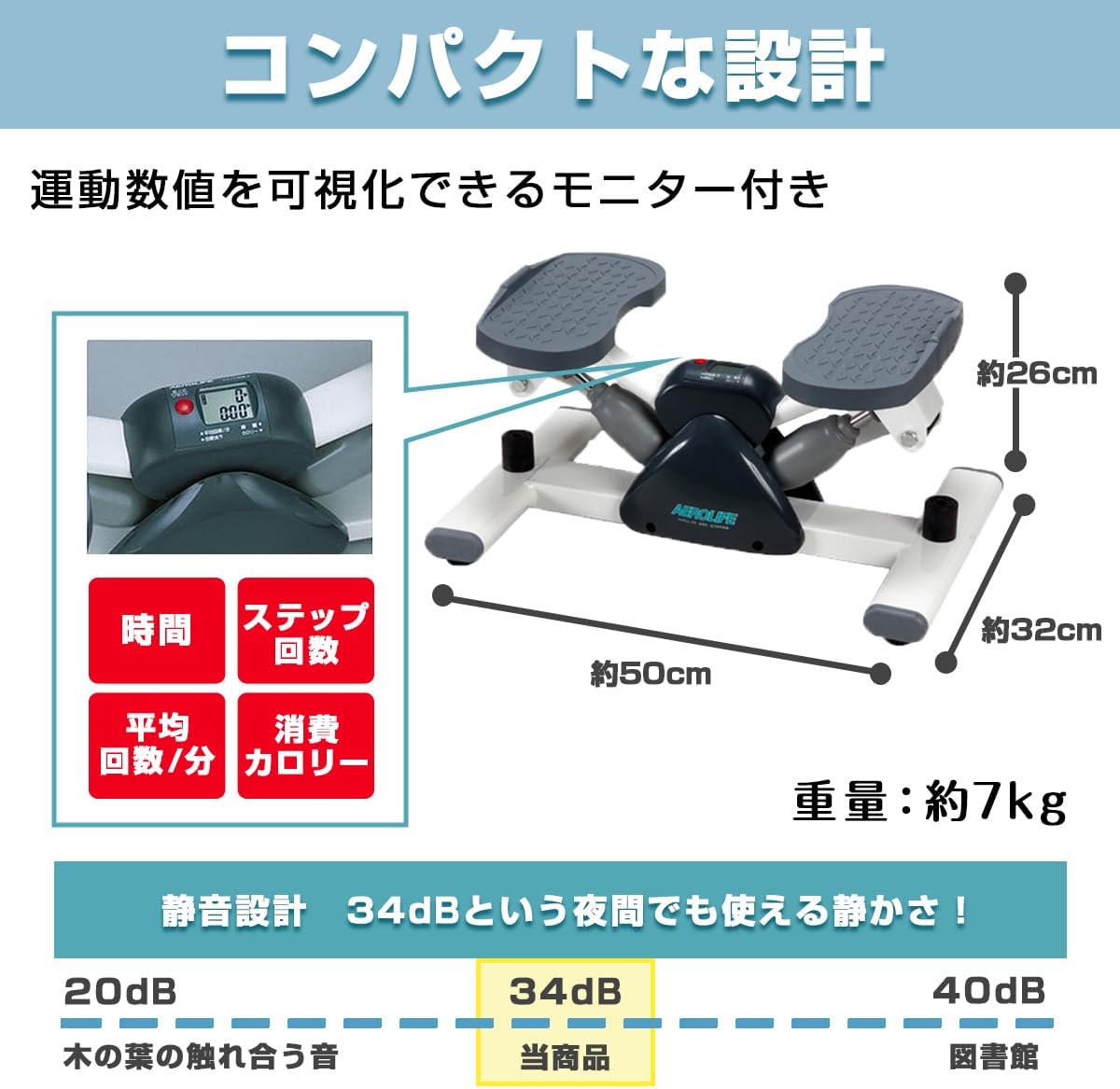 月額2,280円レンタルプラン：エアロライフ サイドステッパー