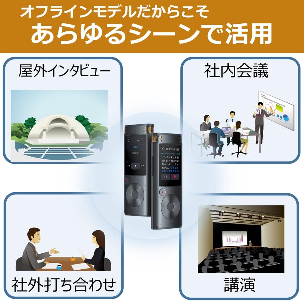 月額4,980円レンタルプラン：iFLYTEK VOITER AIライティングレコーダー