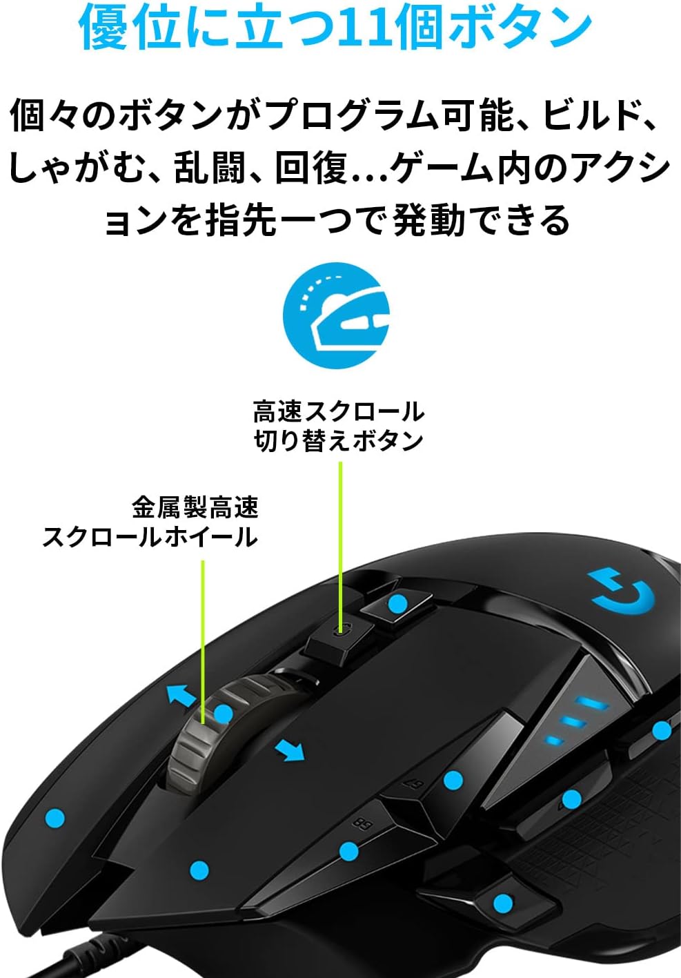 月額1,580円レンタルプラン：ロジクール G502 HERO ゲーミングマウス G502RGBhr