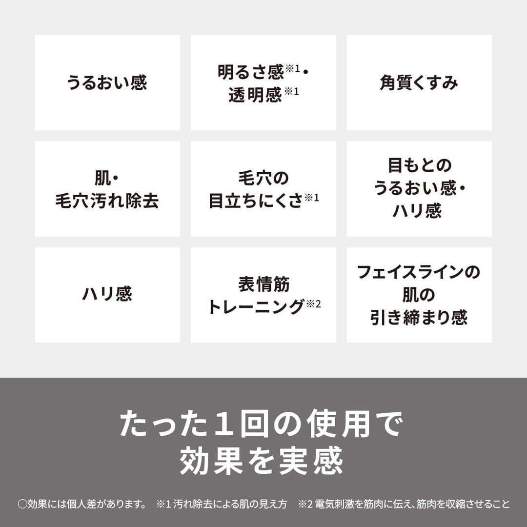 月額8,800円レンタルプラン：パナソニック イオン美顔器 イオンブースト マルチ EX EH-SS85 ホワイト