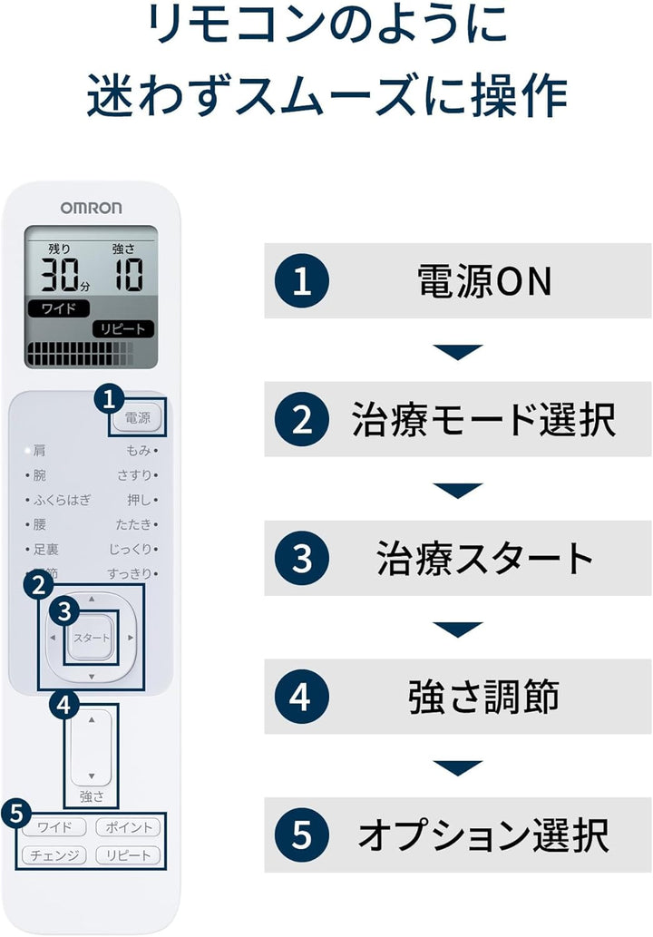 月額1,680円レンタルプラン：オムロン 低周波治療器 HV-F230-JAZ3 ホワイト