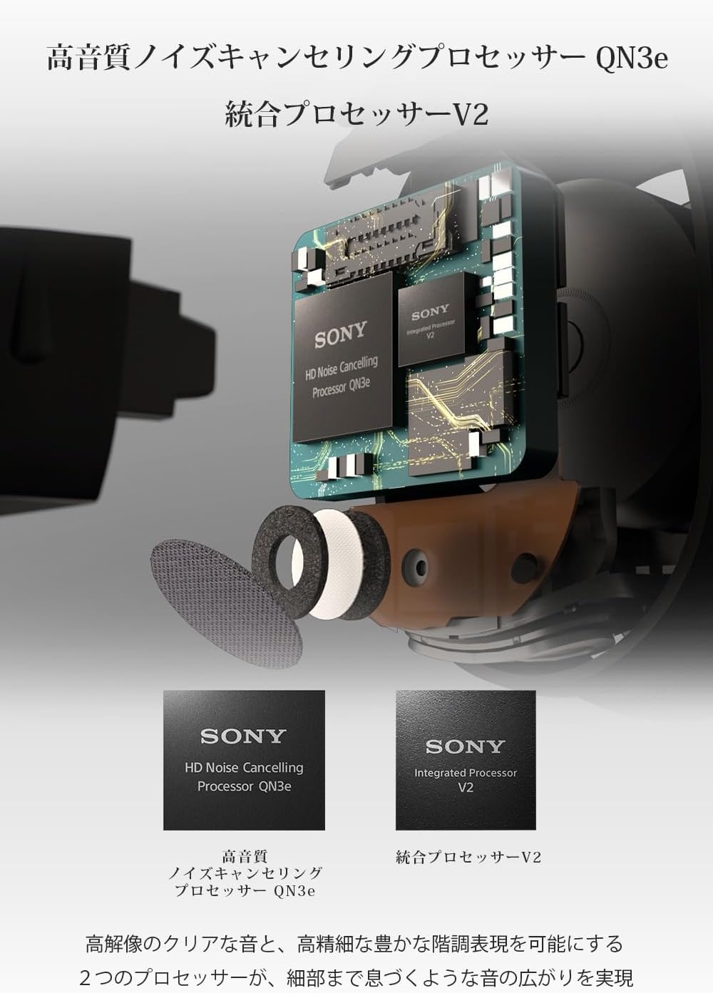 月額6,980円レンタルプラン：SONY ワイヤレスイヤホン WF-1000XM6