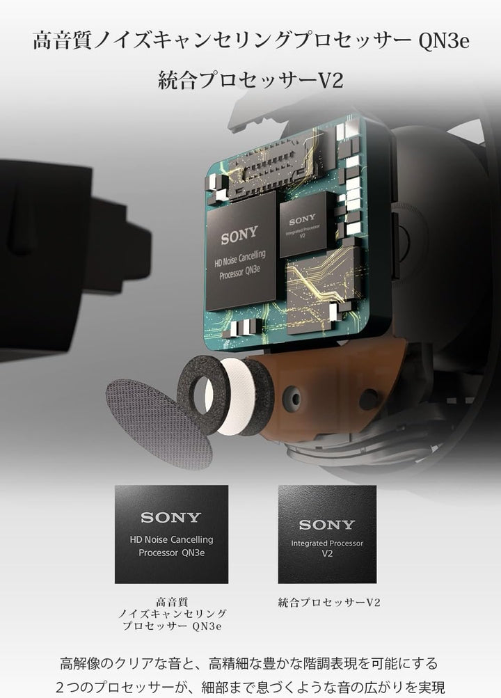 月額6,980円レンタルプラン：SONY ワイヤレスイヤホン WF-1000XM6
