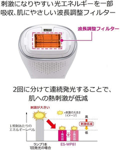 月額5,980円レンタルプラン：パナソニック 光美容器 光エステ ボディ&フェイス用 ハイパワータイプ ES-WP81-S シルバー調