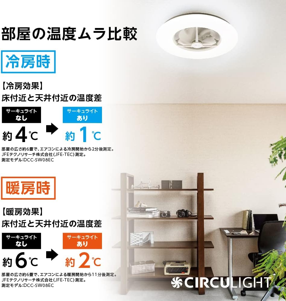月額5,980円：ドウシシャ サーキュライト ACC-A12CM ホワイト