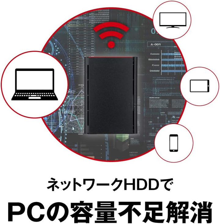 月額4,880~12,800円レンタルプラン：バッファロー NAS LinkStation ネットワークHDD LS220