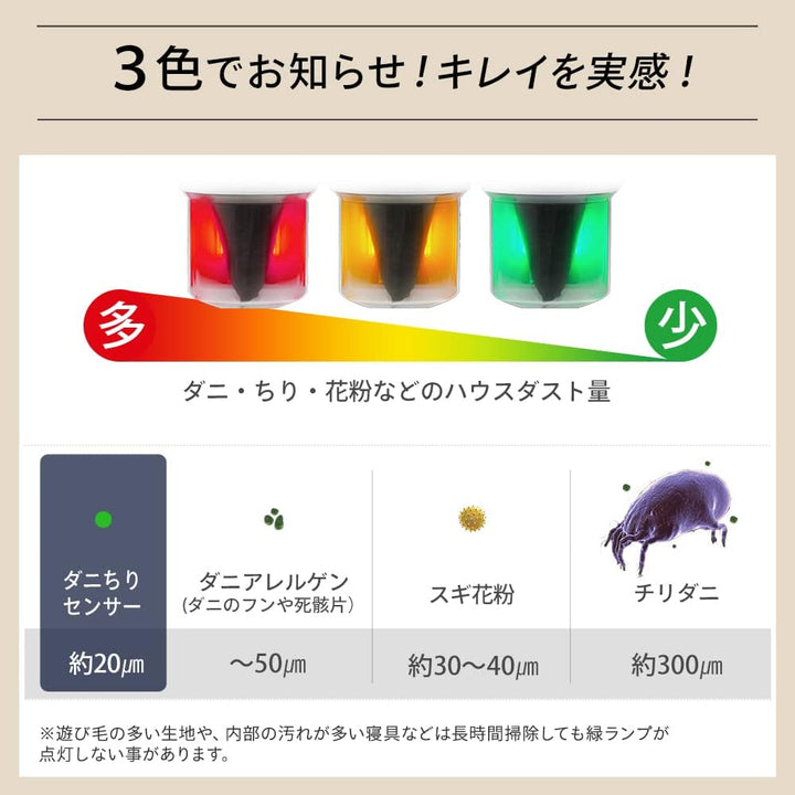 月額2,380円レンタルプラン：アイリスオーヤマ 布団クリーナーハイパワー  掃除機 お部屋掃除 クリーナー FCA-22H-C アイボリー