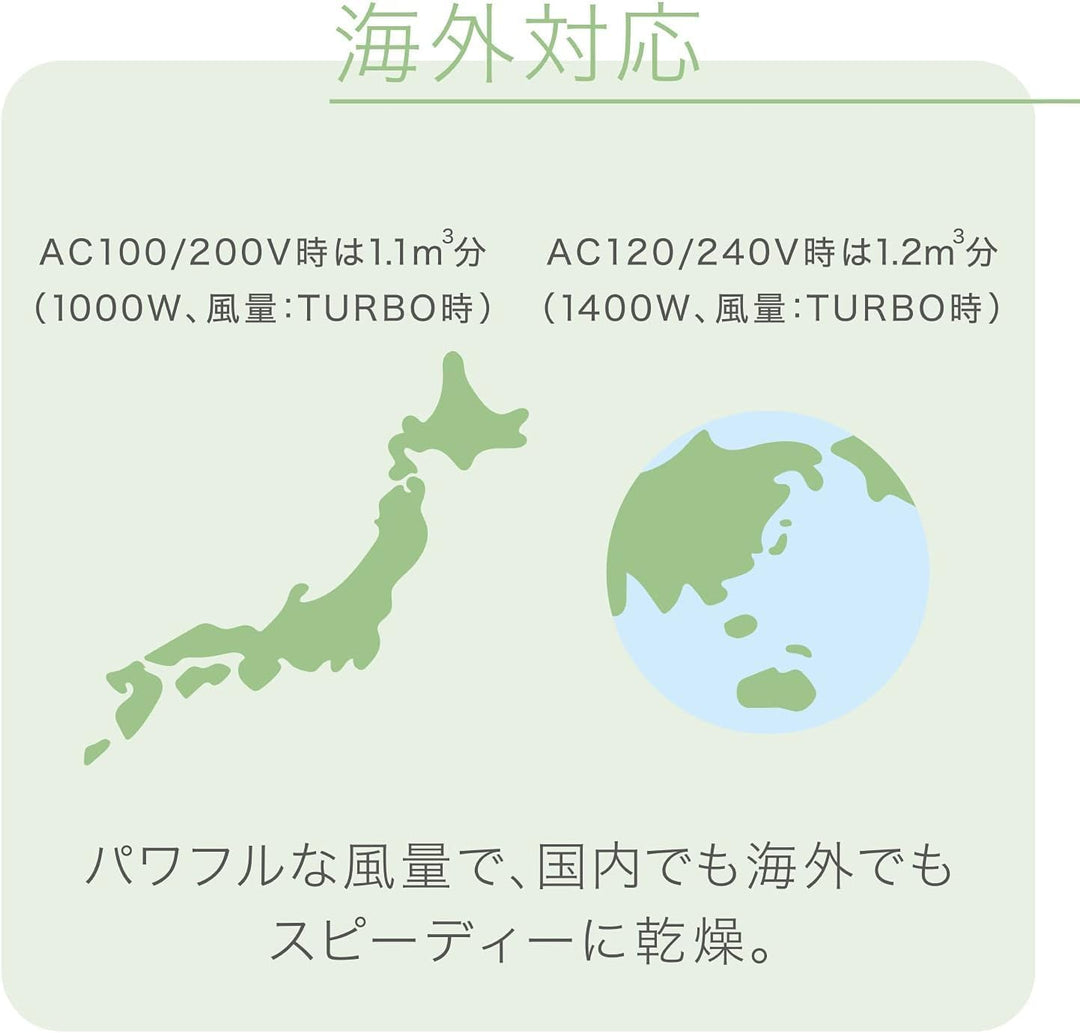 月額2,980円レンタルプラン：パナソニック ヘアードライヤー ナノケア EH-NA9F
